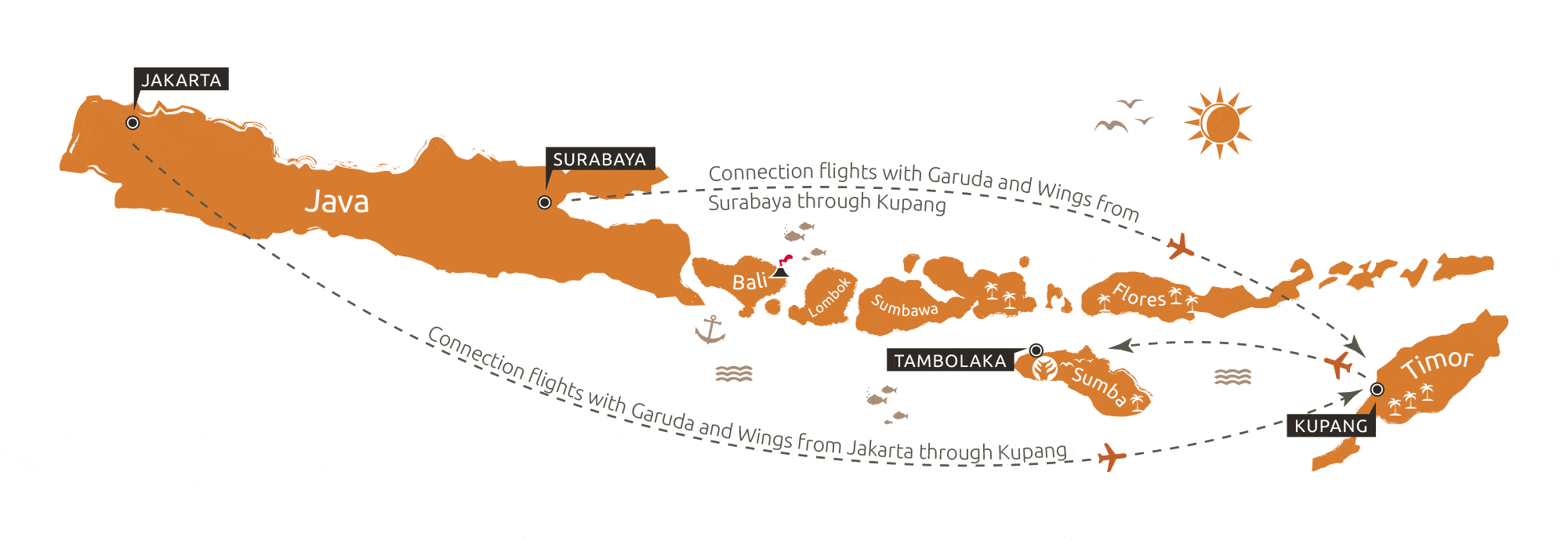 AgungMap